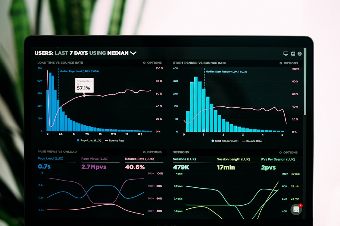 services-01 Speedcurve Performance Analytics
